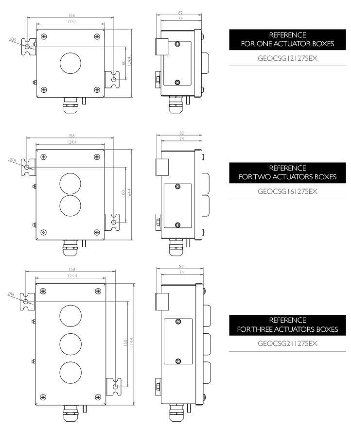 Plans Galvanized Steel Ex Push Buttons Contrex · Atex Delvalle