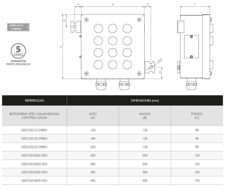 Planos Botoneras Atex Galvanizadas Contrex · Atex Delvalle