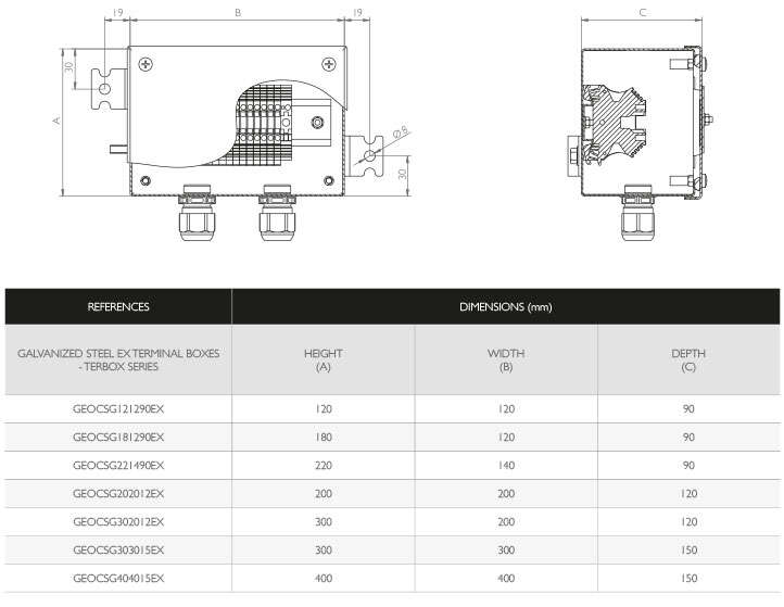 Plans and References · Atex Delvalle