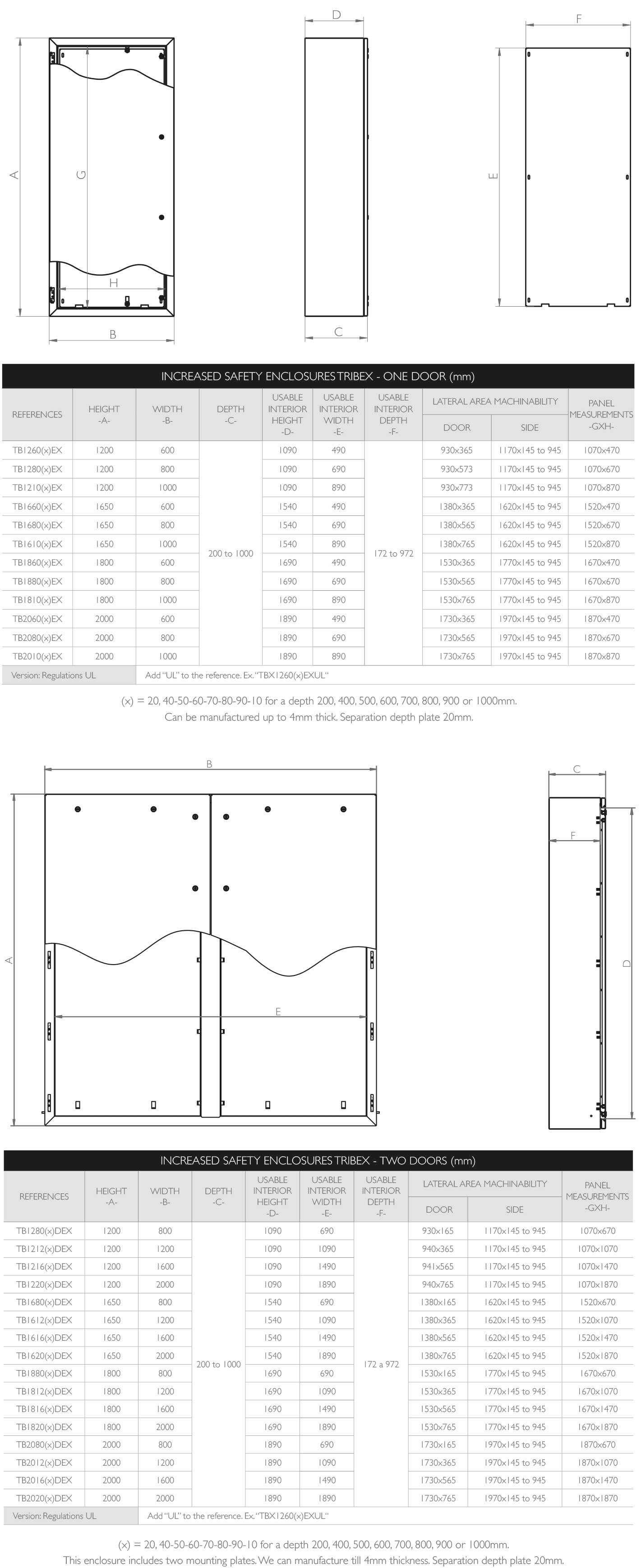 PLANS AND DIMENSIONS · Atex Delvalle