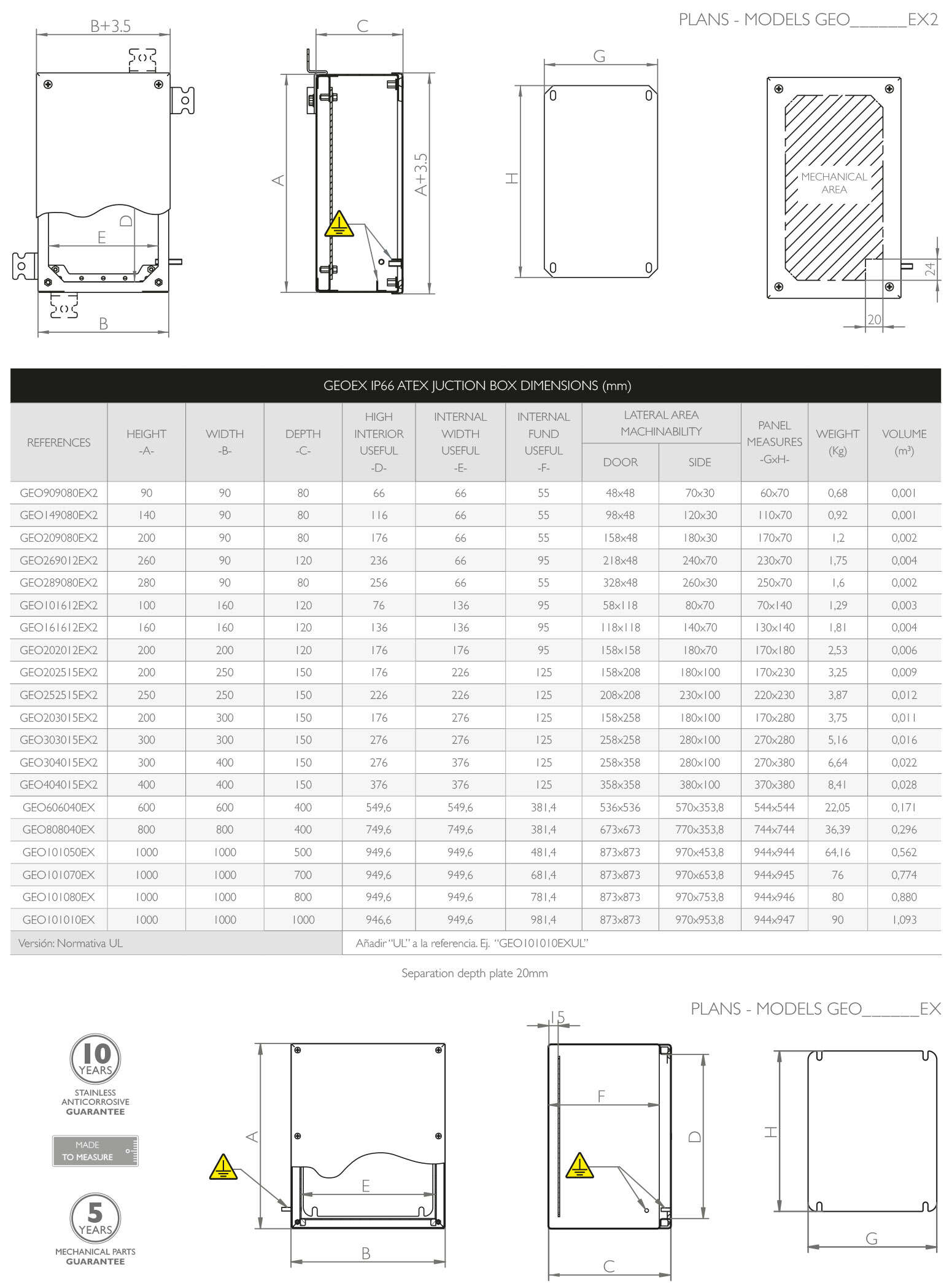 PLANS AND REFERENCES · Atex Delvalle