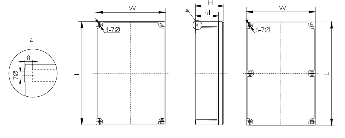 croquis du produit